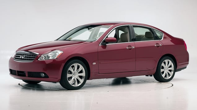 www.iihs
